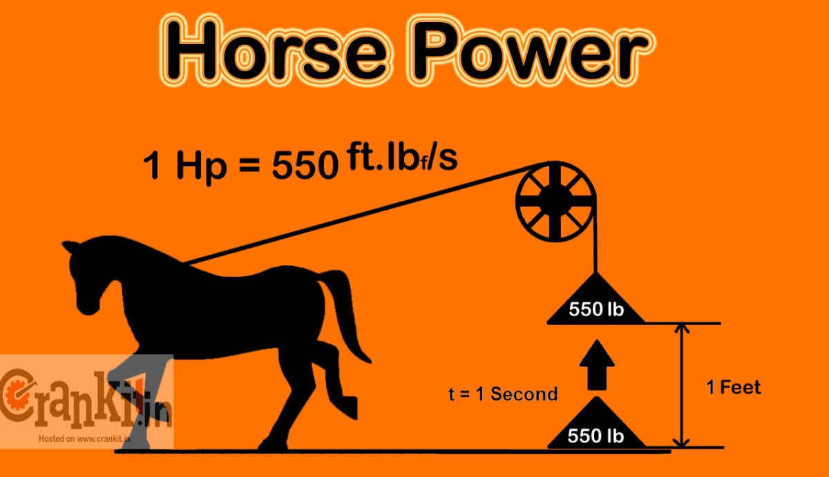 horse power